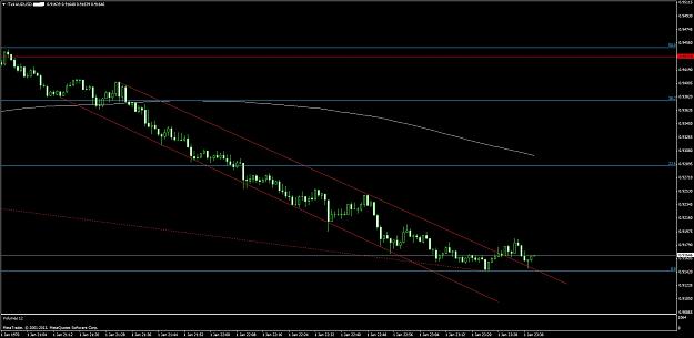 Click to Enlarge

Name: audusd 5.jpg
Size: 178 KB