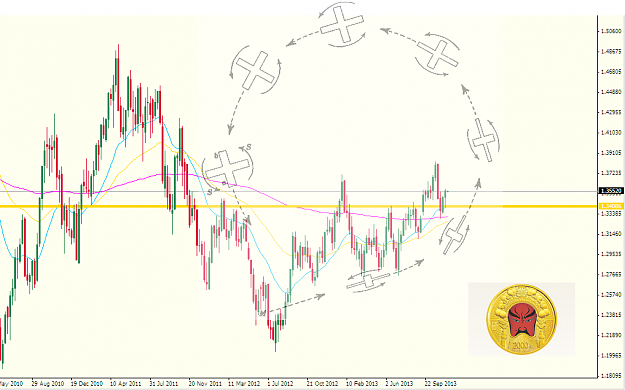Click to Enlarge

Name: EURUSD-20131122-Boomerang.png
Size: 99 KB