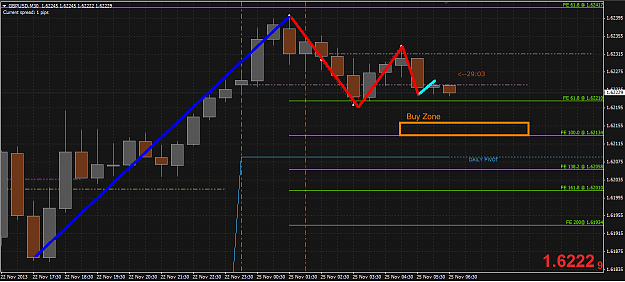 Click to Enlarge

Name: GBPusd30min.png
Size: 59 KB
