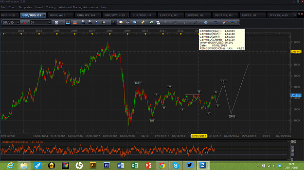 Click to Enlarge

Name: GBPUSD 2013-11-25 00.21.18.png
Size: 134 KB