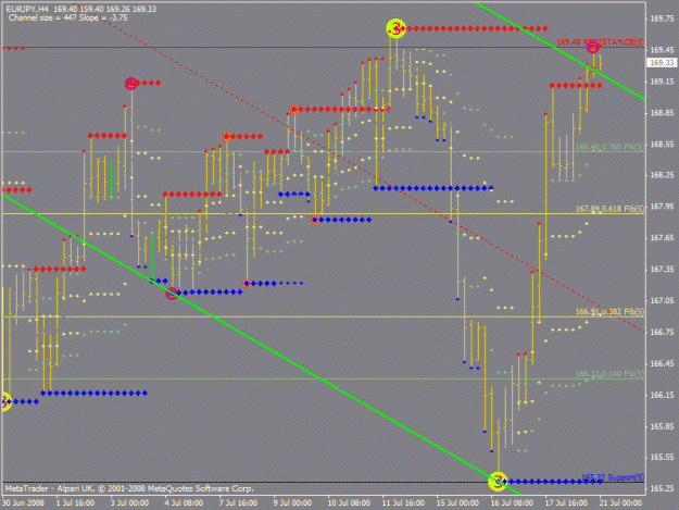 Click to Enlarge

Name: #yen.gif
Size: 27 KB