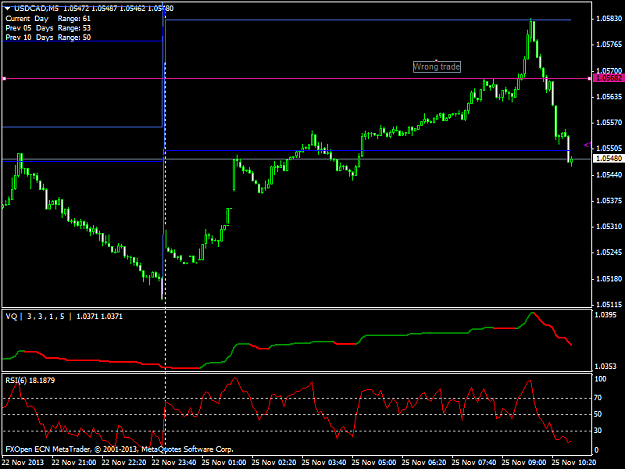 Click to Enlarge

Name: usdcad-m5-fxopen-investments-inc-2.png
Size: 31 KB