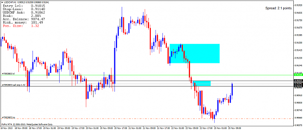 Click to Enlarge

Name: usdchfh1 entry point 25-11-2013.png
Size: 38 KB