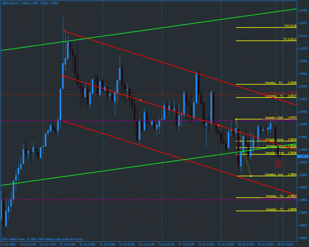 Click to Enlarge

Name: gbpusd1.gif
Size: 30 KB