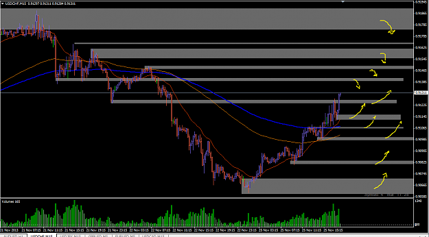 Click to Enlarge

Name: usdchf_2013_11_25a.png
Size: 41 KB