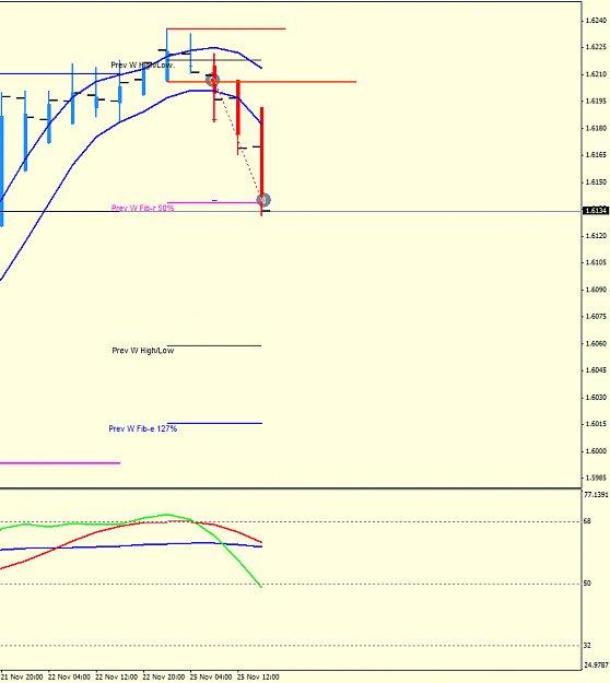 Click to Enlarge

Name: gbpusd.h4.png
Size: 20 KB