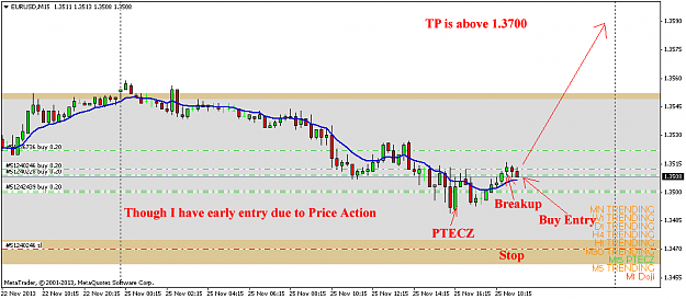 Click to Enlarge

Name: eurusdm15 25november.png
Size: 81 KB