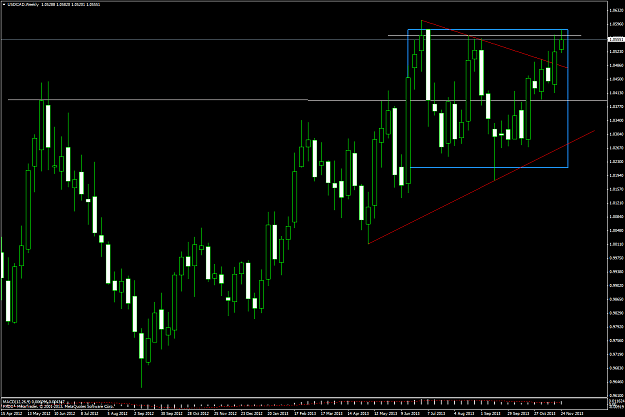 Click to Enlarge

Name: usdcadweeklyj16112513.png
Size: 72 KB