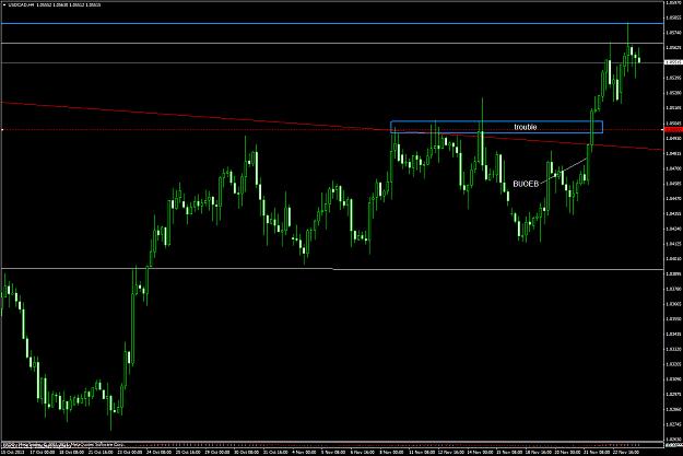 Click to Enlarge

Name: usdcadh4j16112513.png
Size: 62 KB