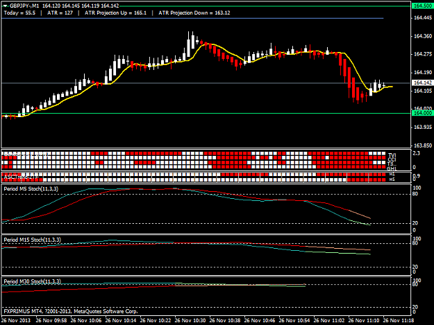 Click to Enlarge

Name: gbpjpy-m1.png
Size: 32 KB