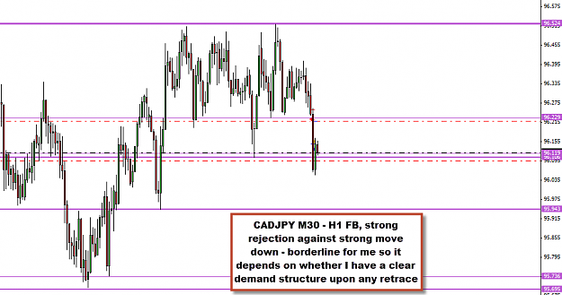Click to Enlarge

Name: cadjpy fb m30.png
Size: 24 KB