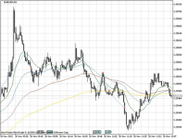 Click to Enlarge

Name: EURUSDM1.png
Size: 38 KB