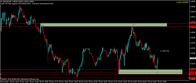Click to Enlarge

Name: usdcadm5 26nov13.png
Size: 37 KB