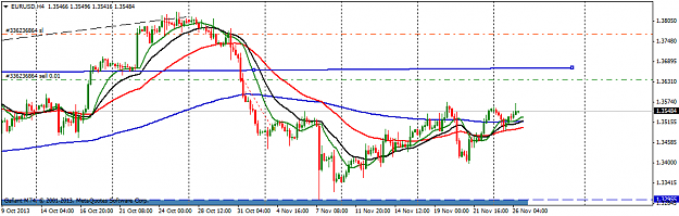 Click to Enlarge

Name: eurusdh4.png
Size: 34 KB