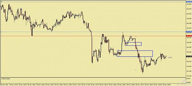 Click to Enlarge

Name: USDJPY 1M.jpg
Size: 88 KB