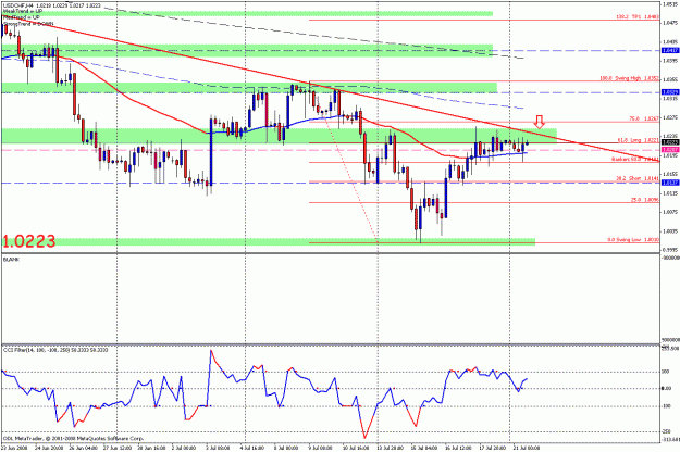 Click to Enlarge

Name: usdchf 4hr t11.gif
Size: 28 KB