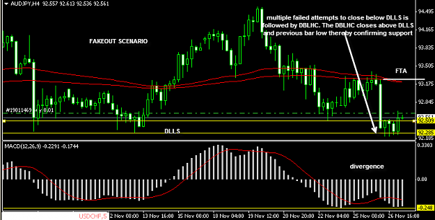 Click to Enlarge

Name: 11-27-2013 4-16-00 AM_AUDJPY.png
Size: 29 KB