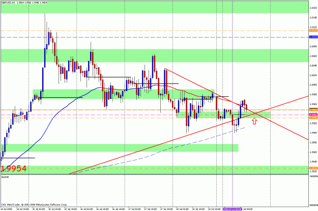 Click to Enlarge

Name: gbpusd 1hr t12.gif
Size: 30 KB
