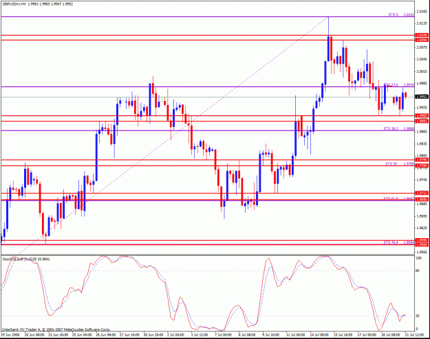 Click to Enlarge

Name: gbp_usd4.gif
Size: 32 KB