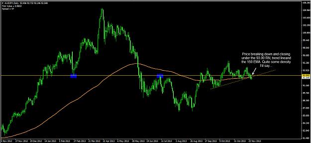 Click to Enlarge

Name: audjpy daily.jpg
Size: 167 KB