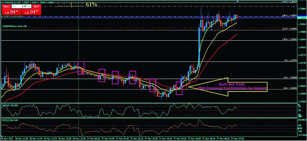 Click to Enlarge

Name: EMA Crossover Sell.jpg
Size: 294 KB