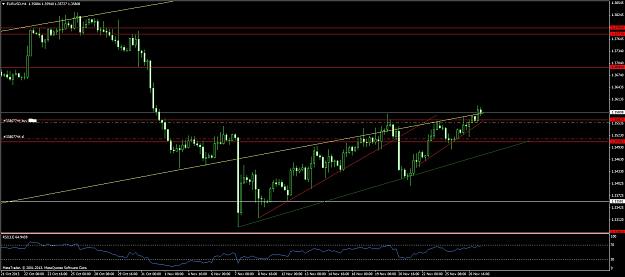 Click to Enlarge

Name: eurusd 25.jpg
Size: 251 KB