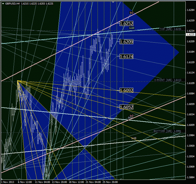 Click to Enlarge

Name: gbpusd.gif
Size: 105 KB