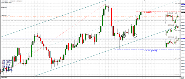 Click to Enlarge

Name: eurcad.PNG
Size: 86 KB