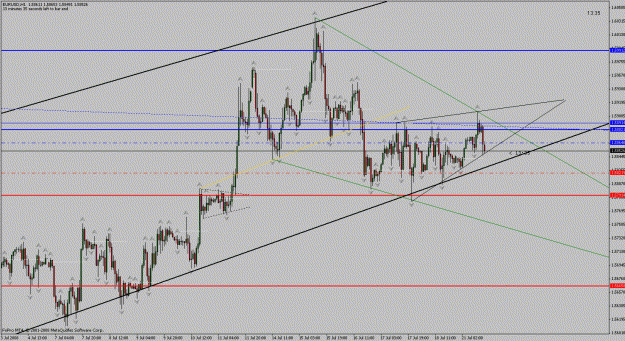 Click to Enlarge

Name: euro_h1_wedges_200708.gif
Size: 29 KB