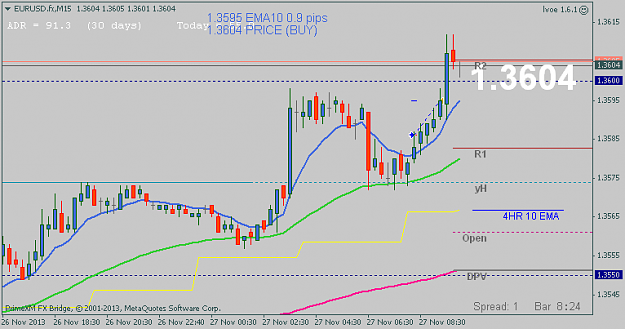 Click to Enlarge

Name: eurusd27th.png
Size: 23 KB