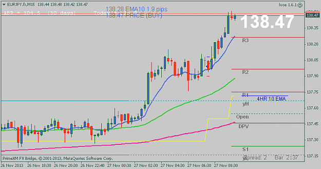 Click to Enlarge

Name: eurjpy27th.png
Size: 23 KB