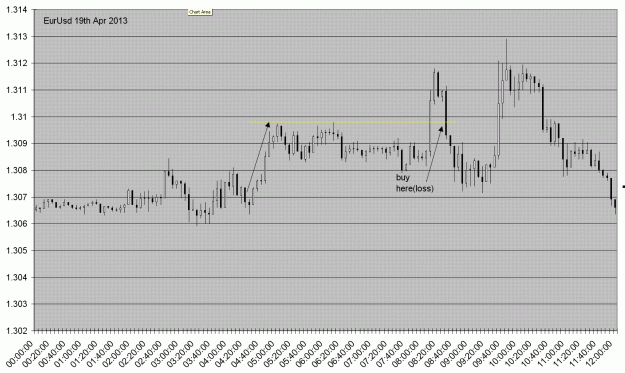 Click to Enlarge

Name: eurusd19apr2013.GIF
Size: 44 KB