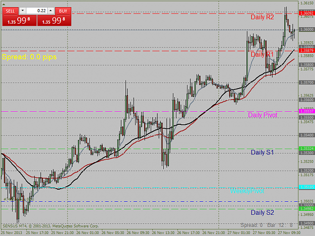Click to Enlarge

Name: eurusdcm15.png constrainment in.png
Size: 37 KB
