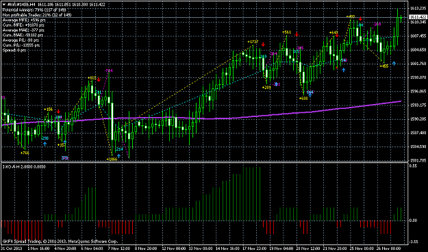 Click to Enlarge

Name: mfx-14sb-h4-gkfx-spread-trading.png
Size: 51 KB