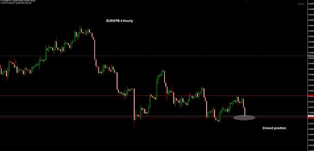 Click to Enlarge

Name: EURGBP 4 Hourly TP.jpg
Size: 149 KB