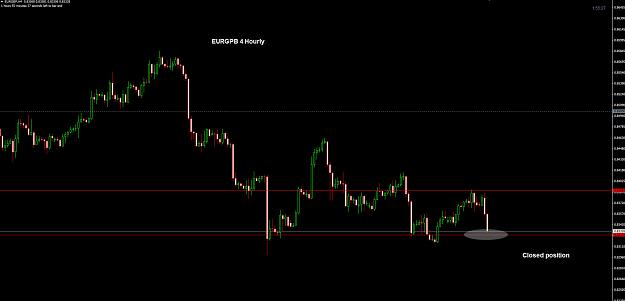 Click to Enlarge

Name: EURGBP 4 Hourly TP.jpg
Size: 149 KB