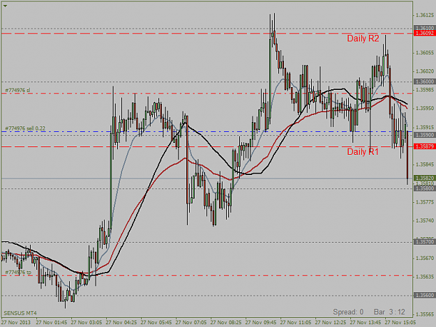Click to Enlarge

Name: eurusdcm5.png  27-11.png
Size: 35 KB