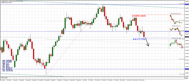Click to Enlarge

Name: nzdusd.PNG
Size: 74 KB