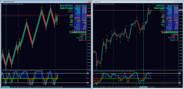 Click to Enlarge

Name: 20131128-GBPUSD RenkoChart 17p25% from H4source with RealWoodie 17-34-9-3 and DeM 9.png
Size: 598 KB
