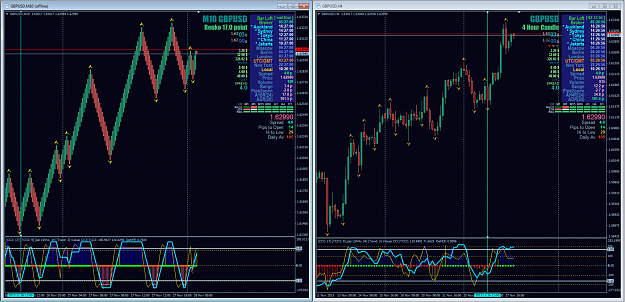 Click to Enlarge

Name: 20131128-GBPUSD RenkoChart 17p25% from H4source with RealWoodie 17-34-9-3 and DeM 9.png
Size: 598 KB