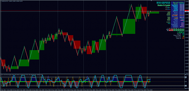 Click to Enlarge

Name: 20131128-GBPUSD Renko Chart 5p100% H4source with H4 custom candle indicator.png
Size: 483 KB