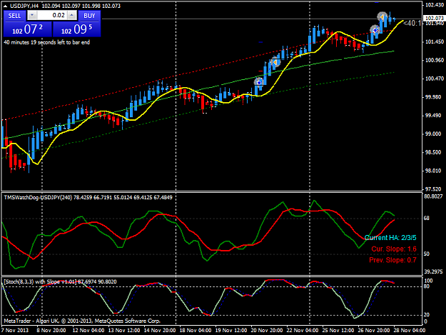 Click to Enlarge

Name: usdjpyh4.png
Size: 46 KB