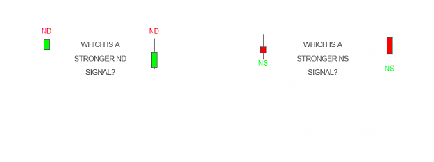 Click to Enlarge

Name: Stronger or Weaker.png
Size: 8 KB