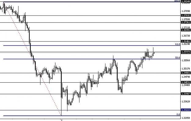 Click to Enlarge

Name: EURUSD.JPG
Size: 52 KB