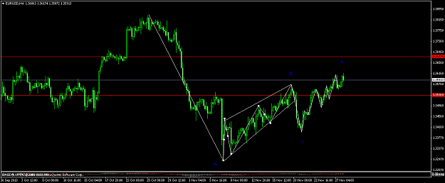 Click to Enlarge

Name: eurusd-h4-oanda-division1-2.png
Size: 43 KB