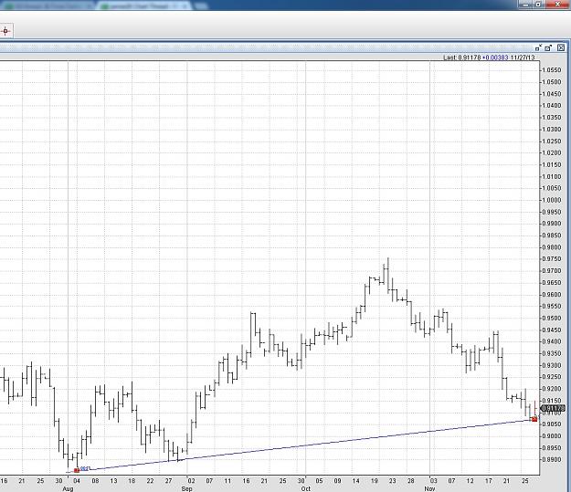 Click to Enlarge

Name: audusd.jpg
Size: 305 KB