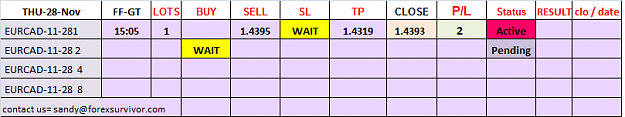 Click to Enlarge

Name: 28-i-EURCAD-SELL 1L.png
Size: 13 KB