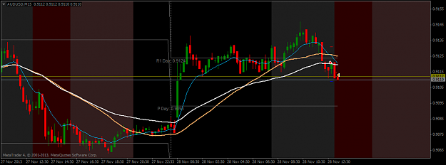 Click to Enlarge

Name: audusdm15.png
Size: 37 KB