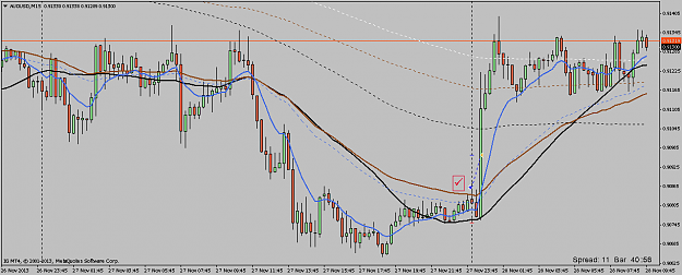Click to Enlarge

Name: audusdscoopm15.png
Size: 23 KB