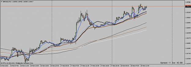 Click to Enlarge

Name: gbpusdm15.png
Size: 19 KB